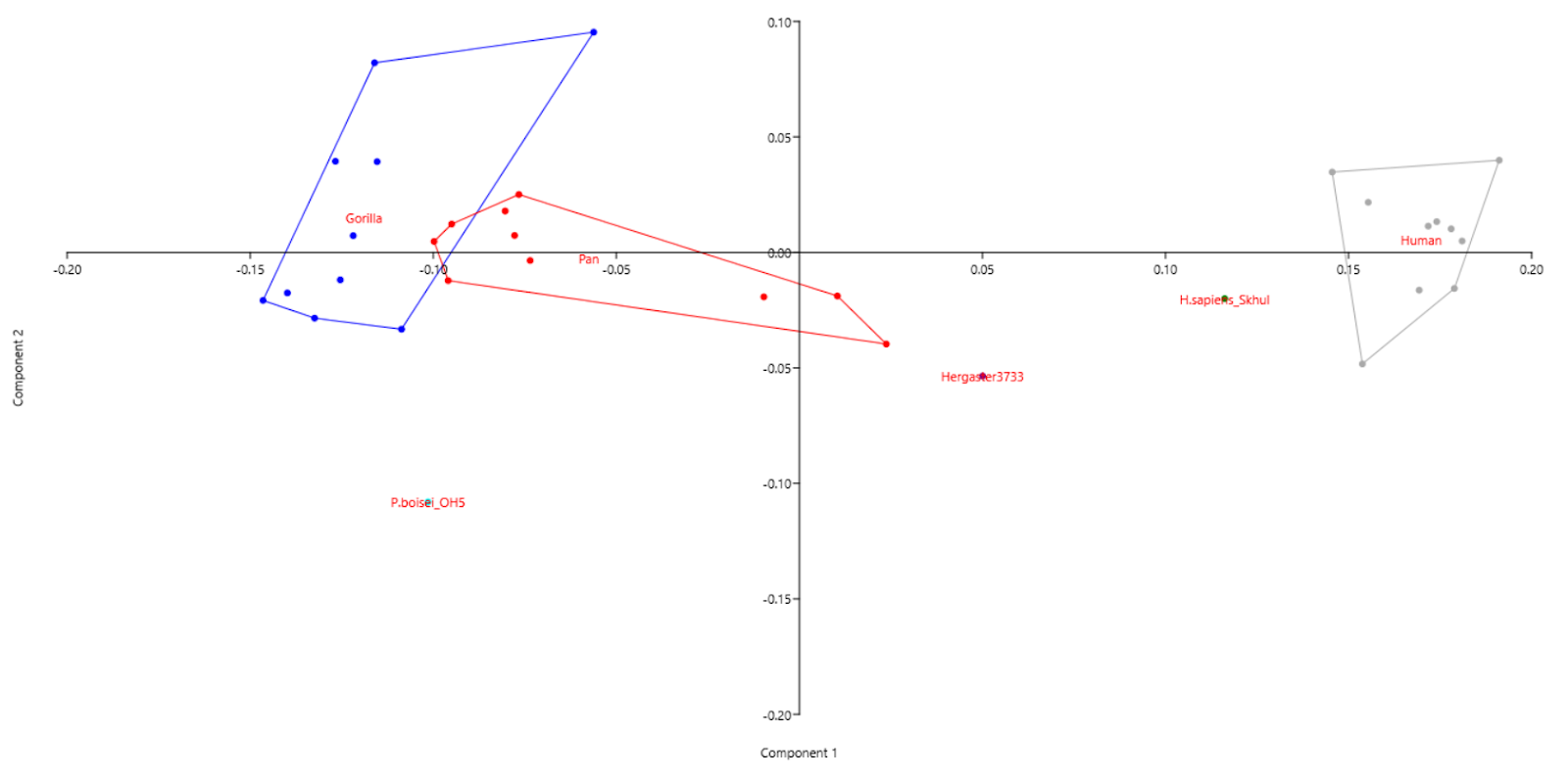 A picture containing diagram, line, parallel, plot
Description automatically generated